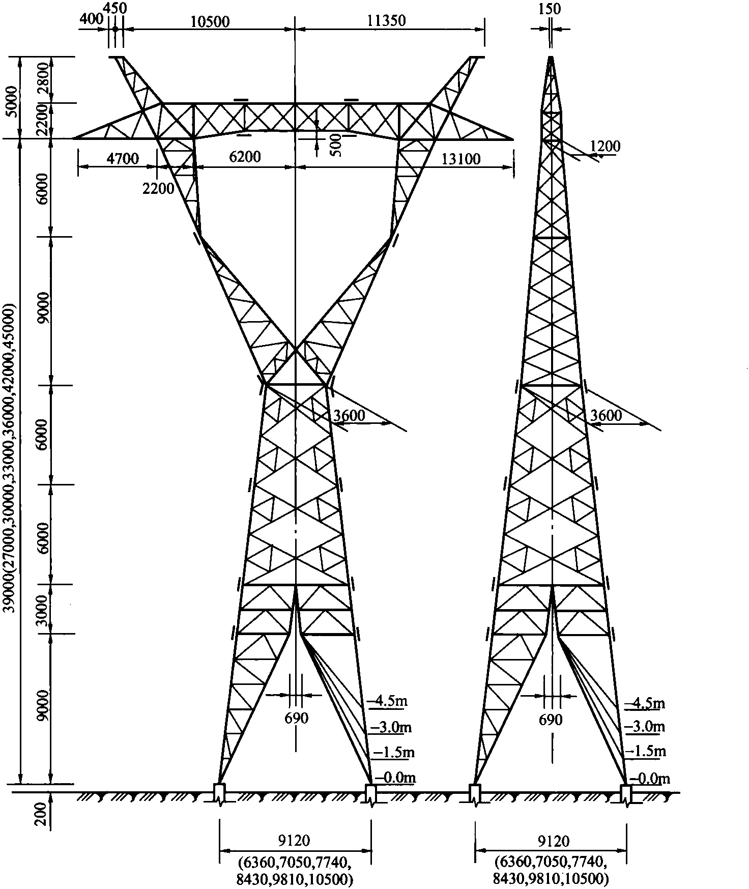 图3-10 ZB<sub>Ⅲ</sub>直线塔